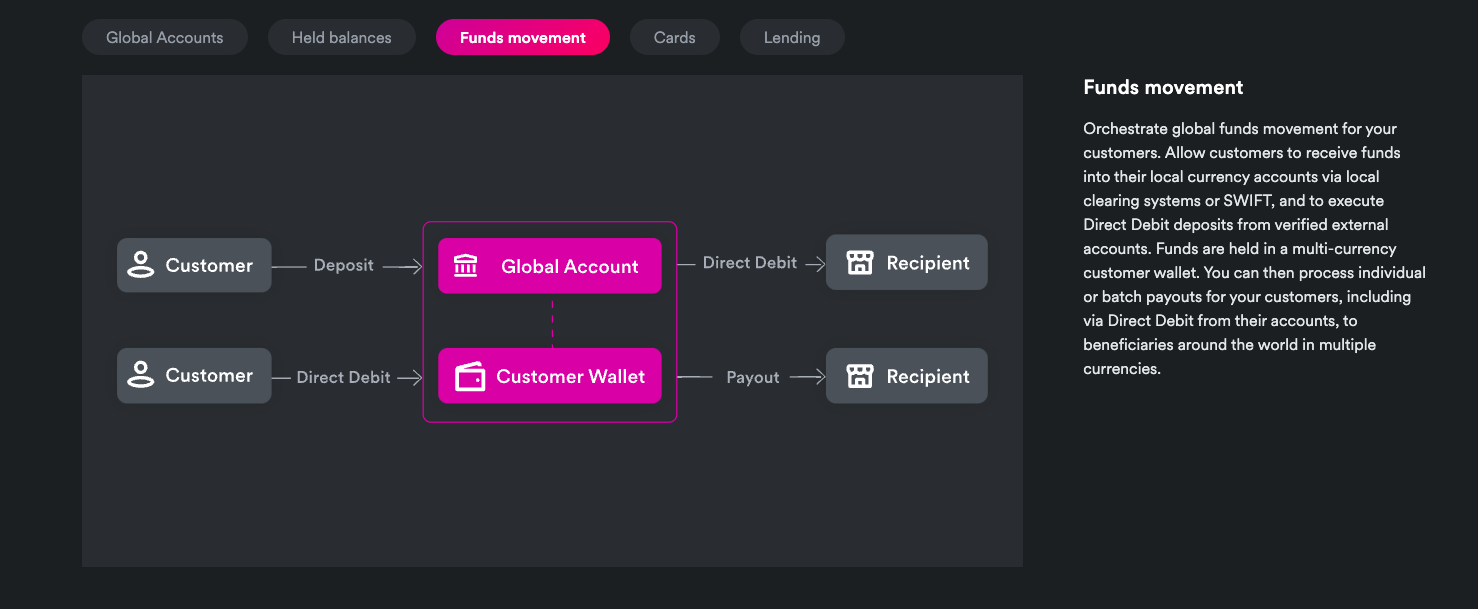 Screenshot 2024-10-08 at 2.37.17 pm